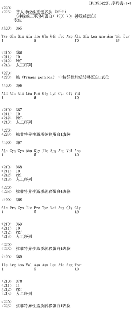 Figure IDA0000402088930000781