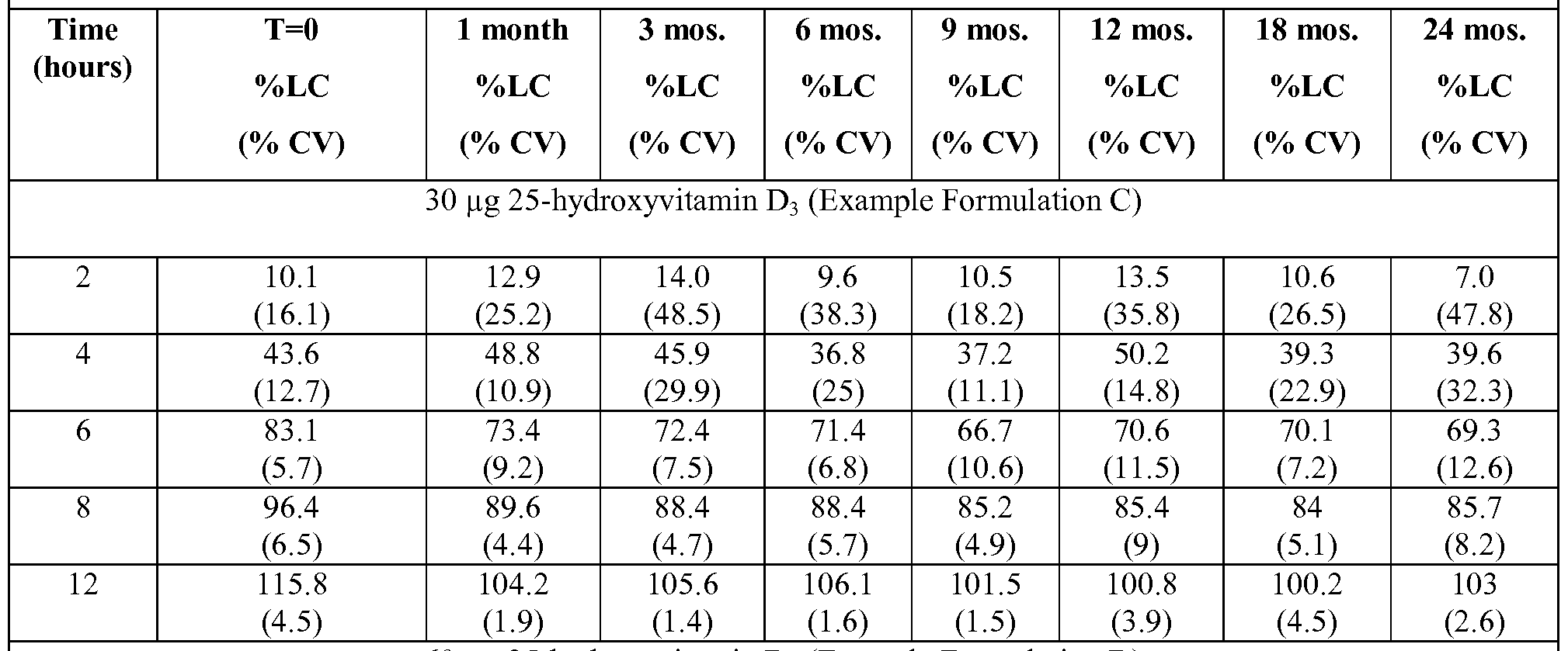 Figure imgf000032_0001
