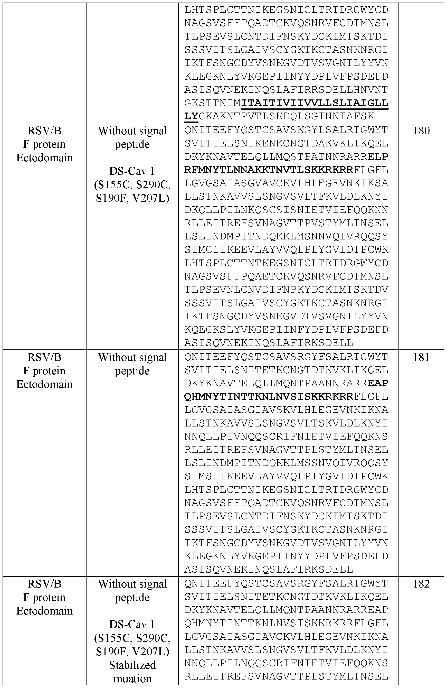 Figure imgf000020_0001
