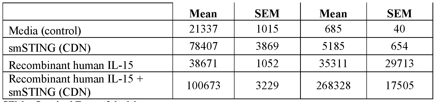 Figure imgf000389_0001