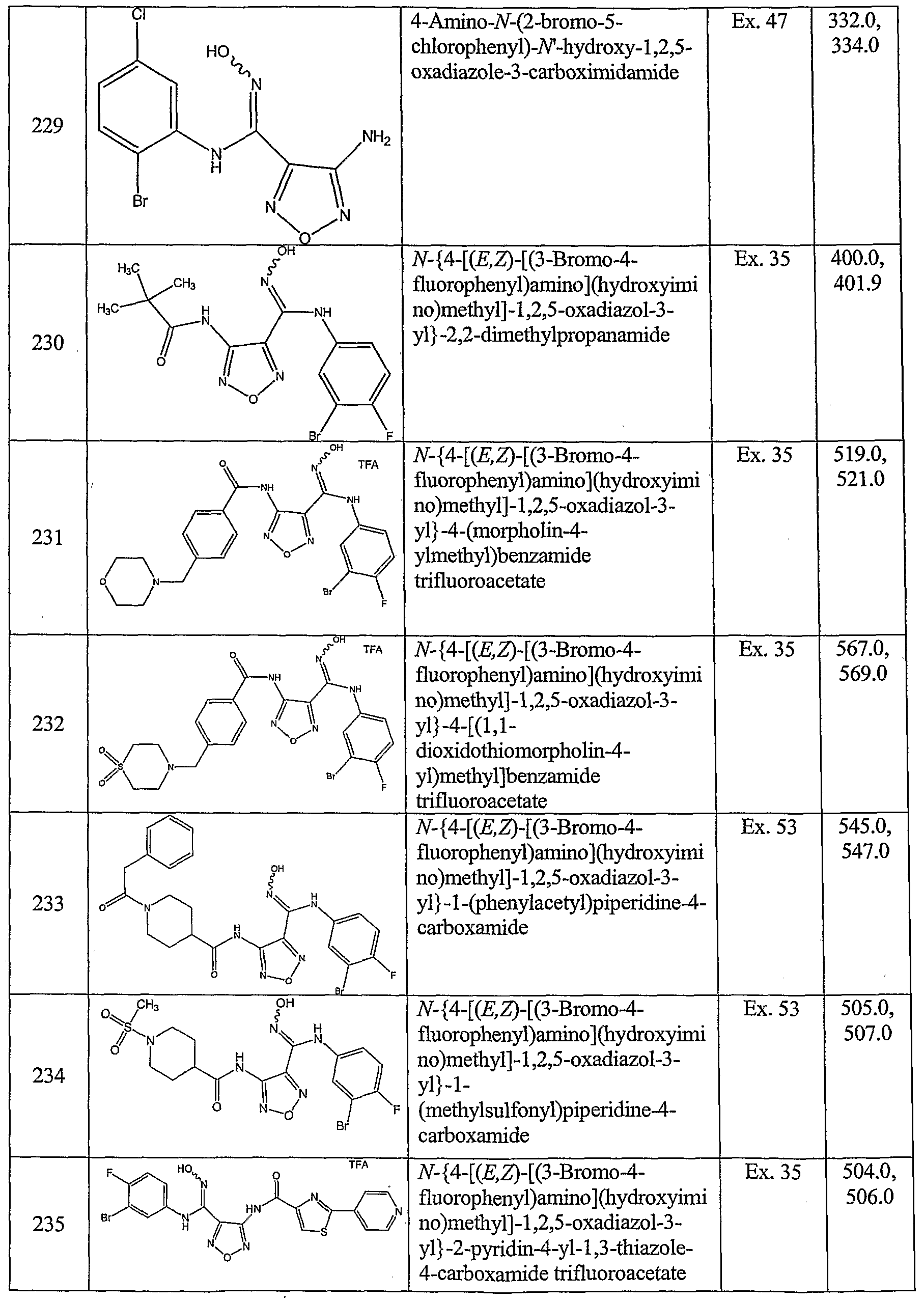 Figure imgf000100_0001