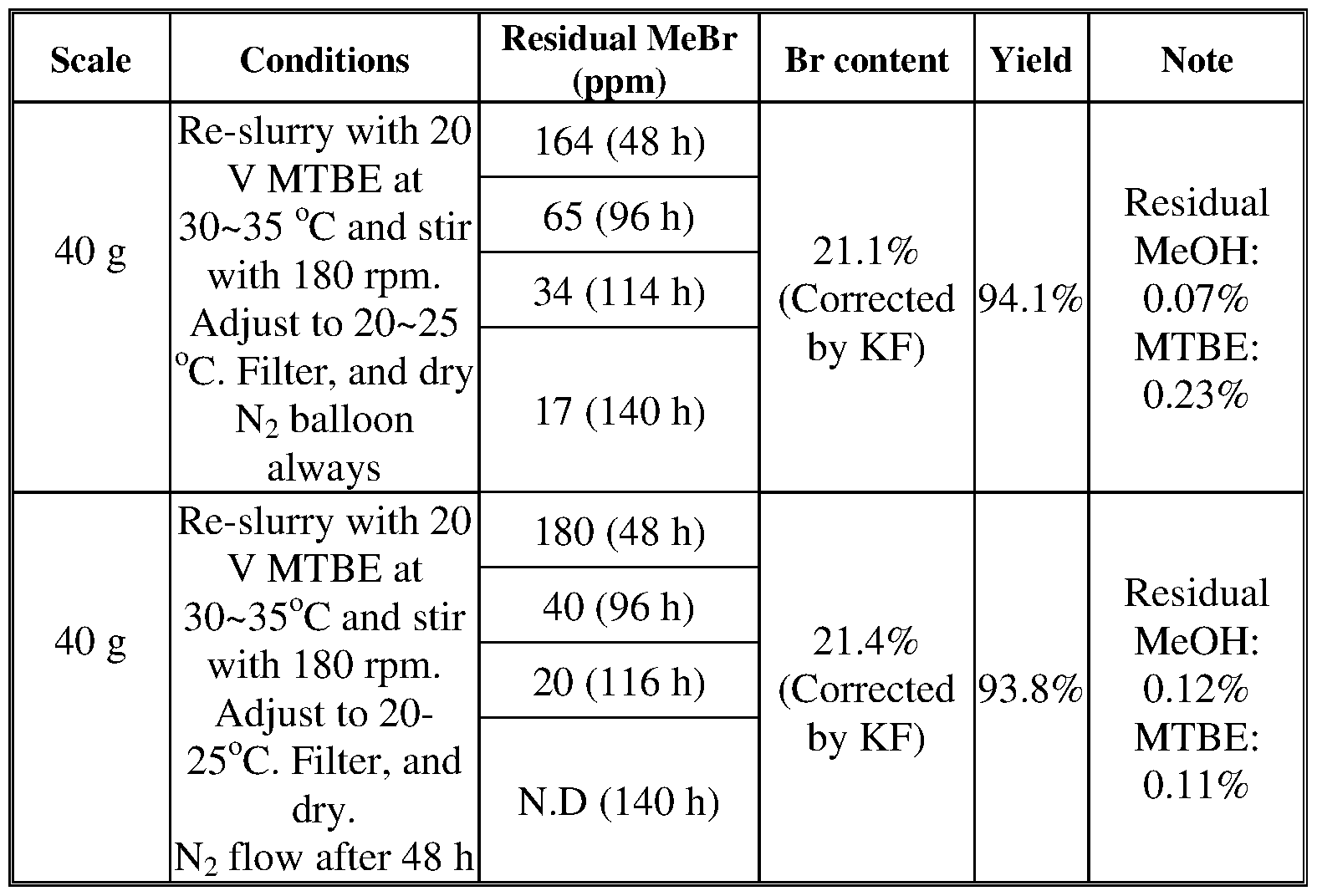 Figure imgf000018_0001