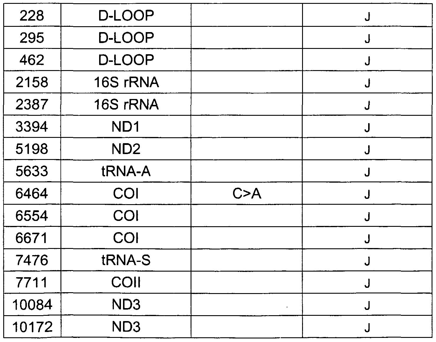 Figure imgf000066_0003