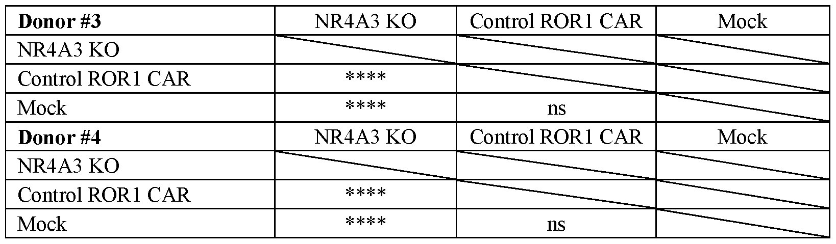 Figure imgf000195_0001