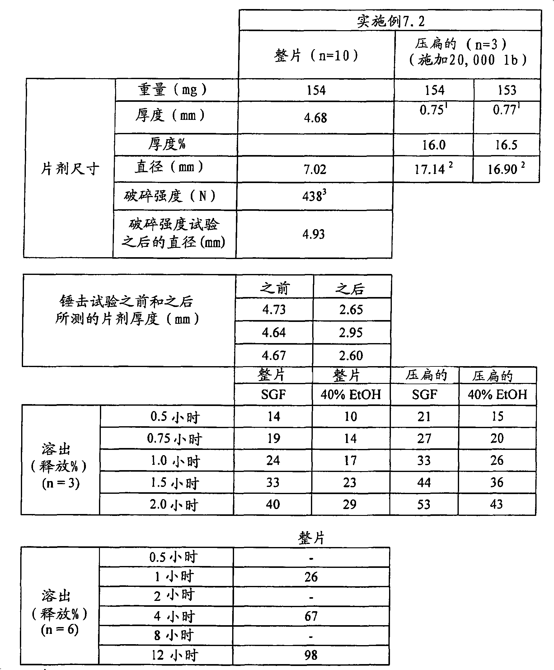 Figure A20078003161001031