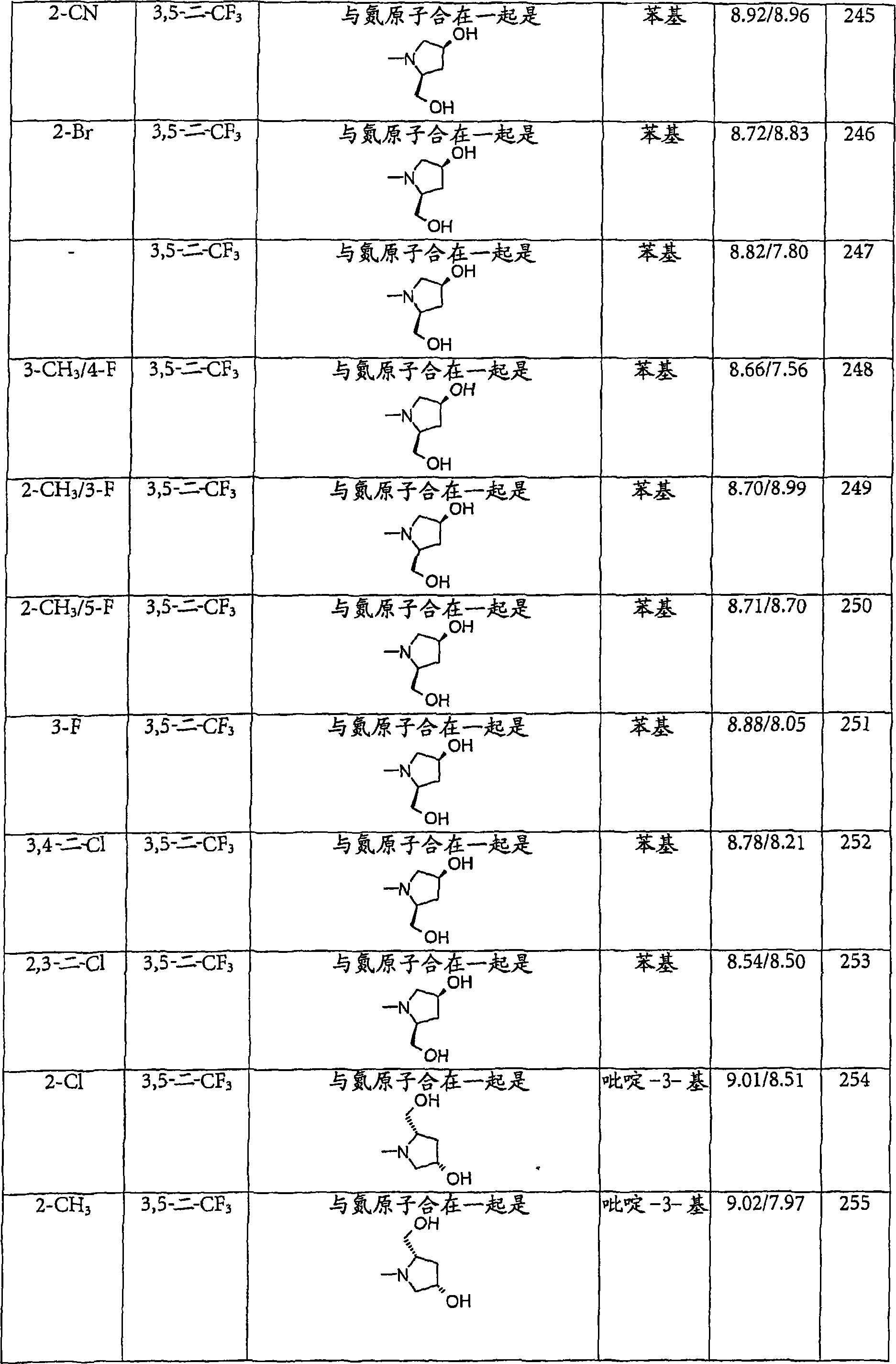 Figure A20048002536001901