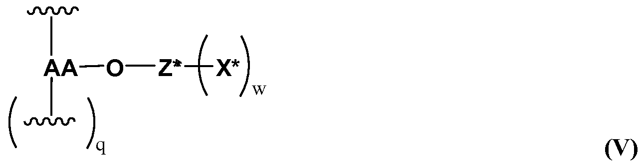 Figure imgf000225_0001