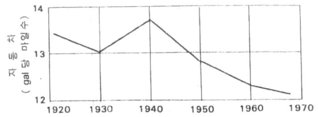 Figure 112009504565716-PAT00193