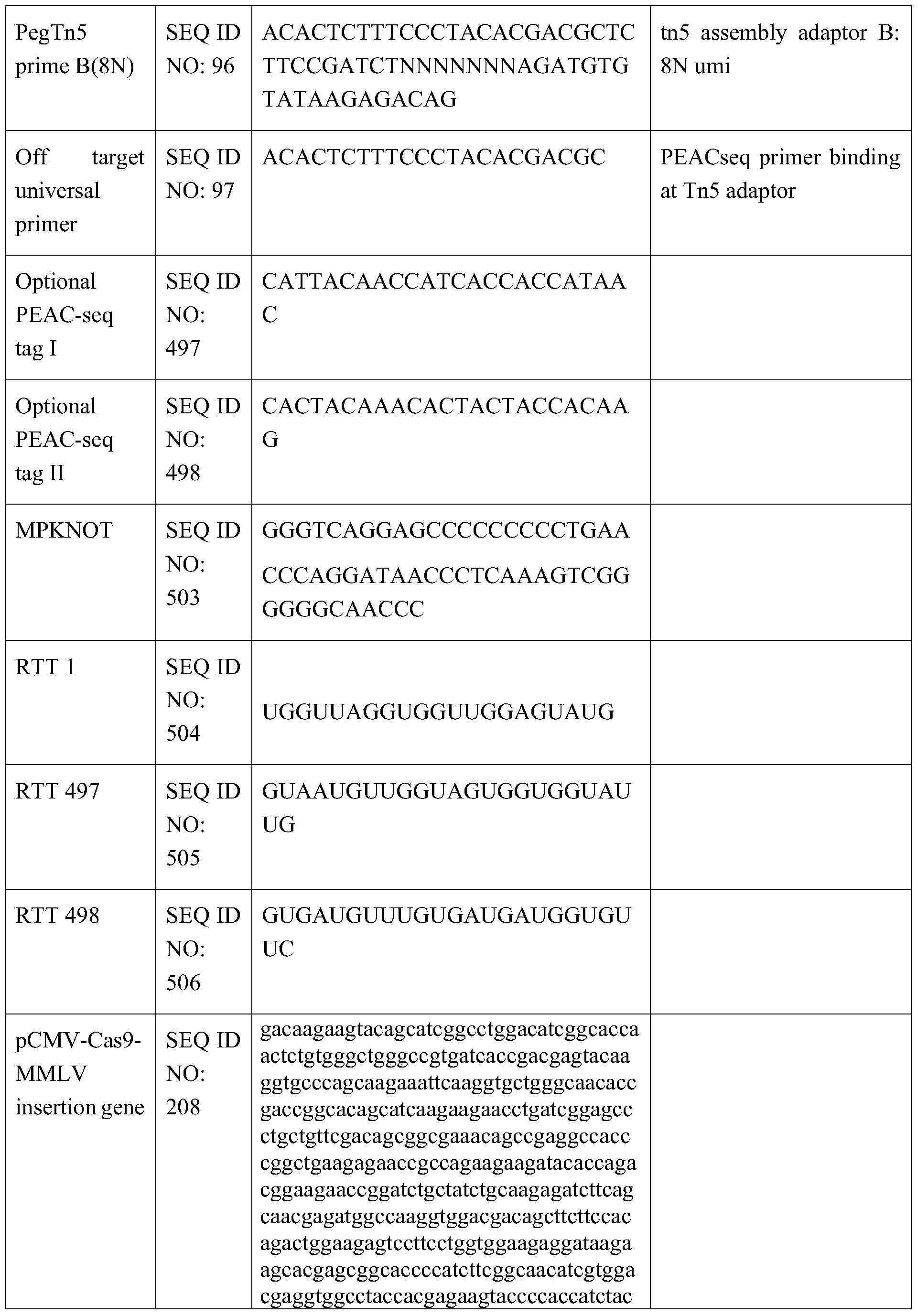 Figure PCTCN2022137789-appb-000002