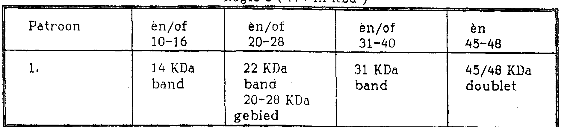 Figure NL9202197AD00062