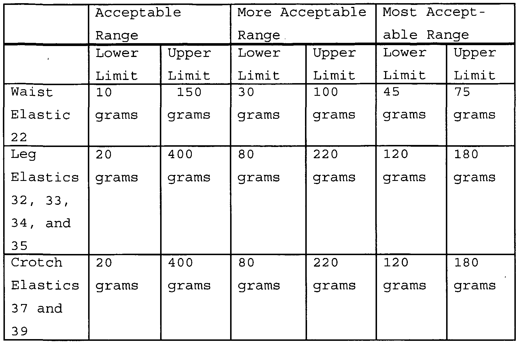 Figure imgf000073_0001