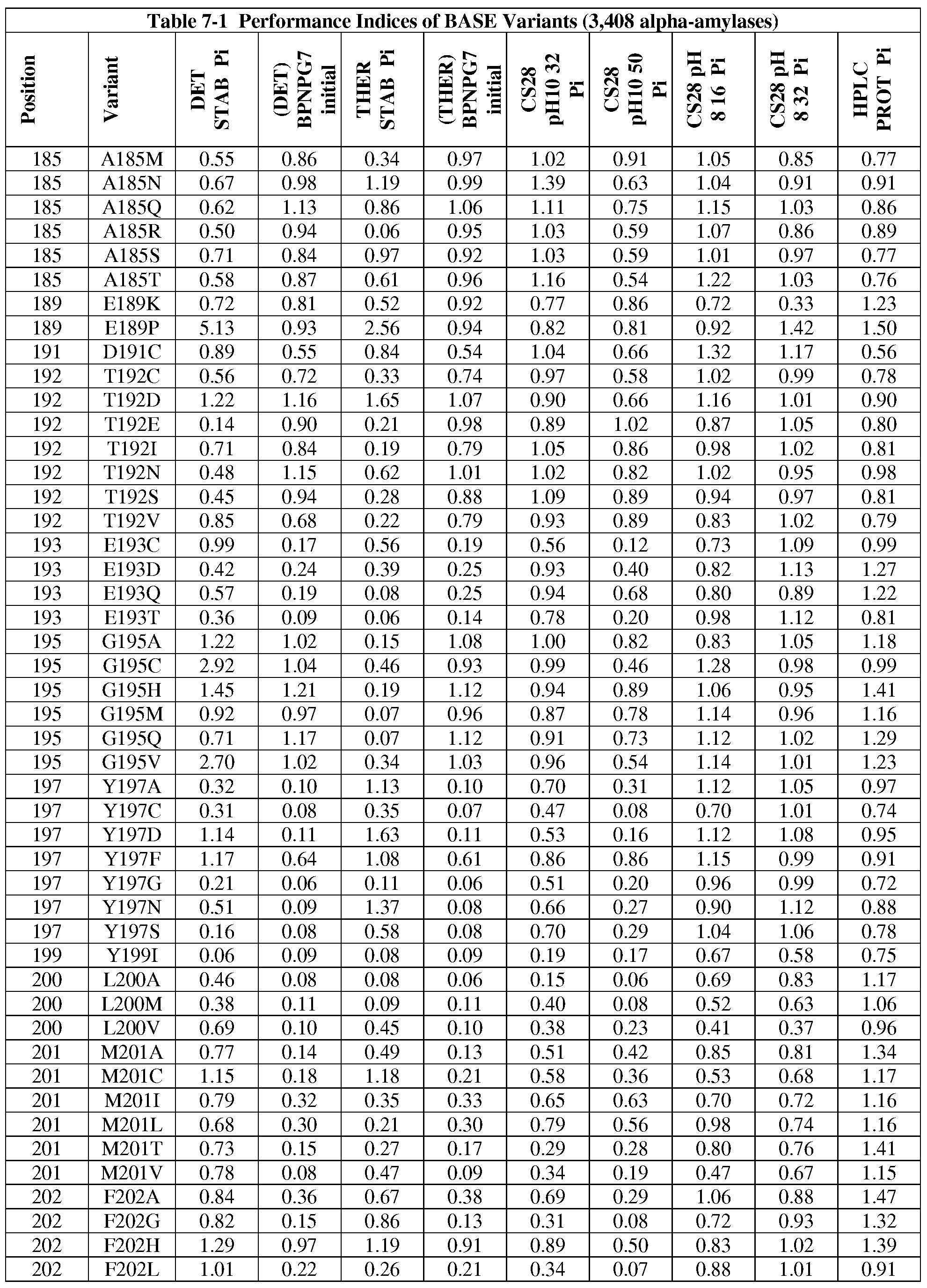 Figure imgf000112_0001