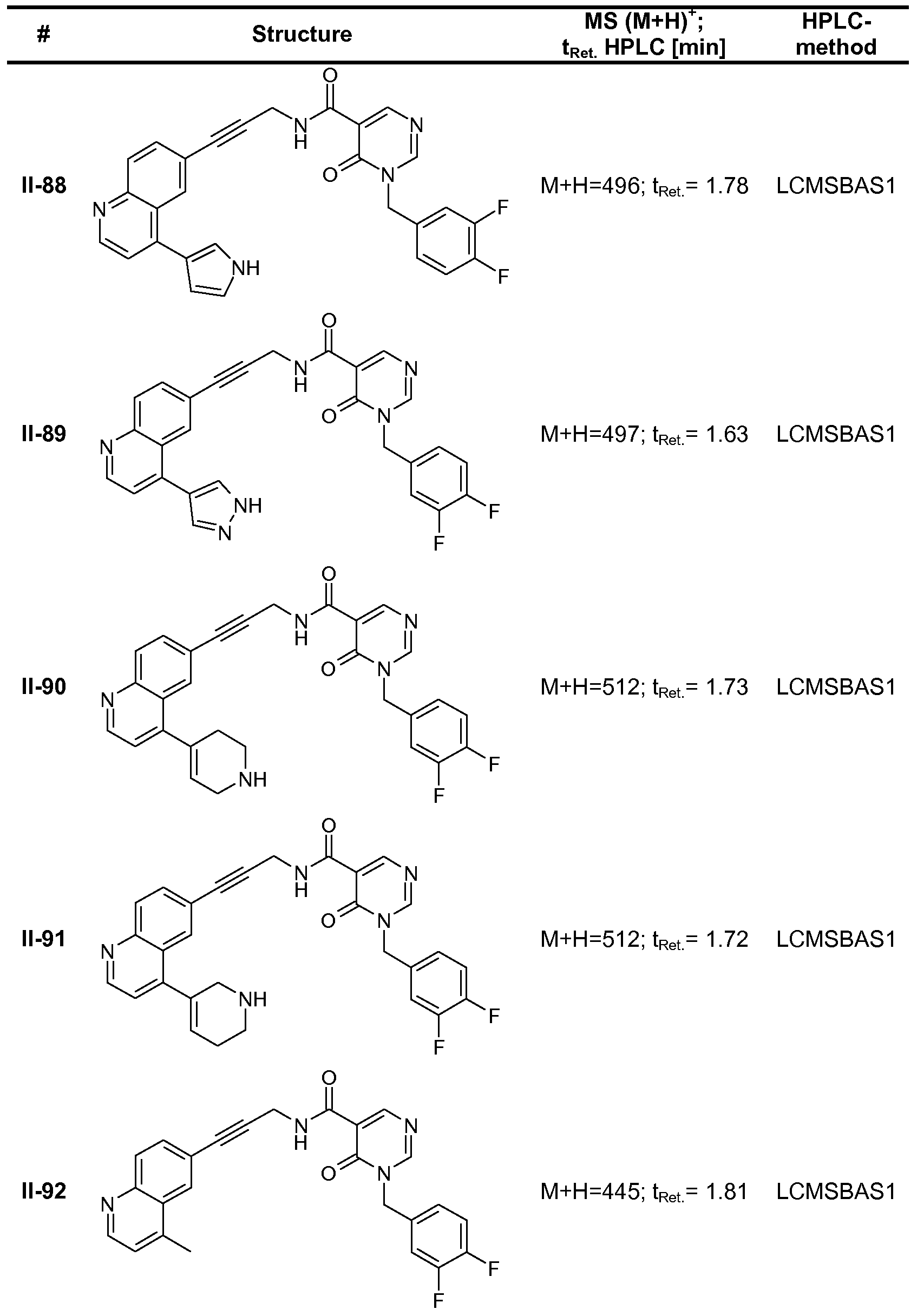 Figure imgf000169_0001