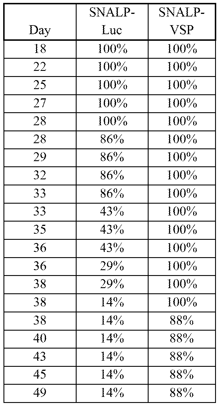 Figure imgf000134_0001