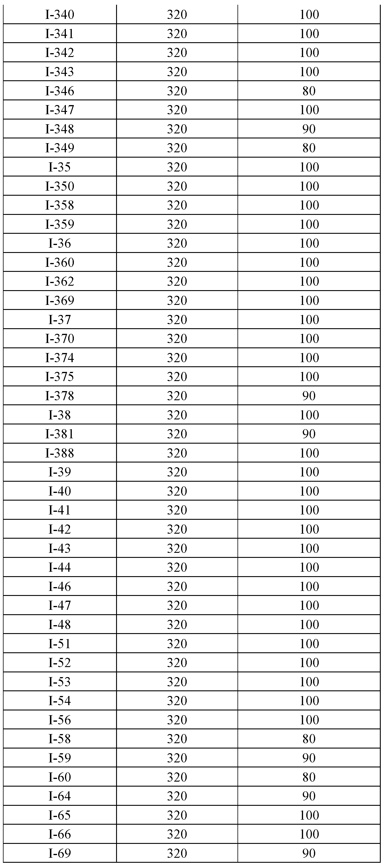 Figure imgf000237_0001