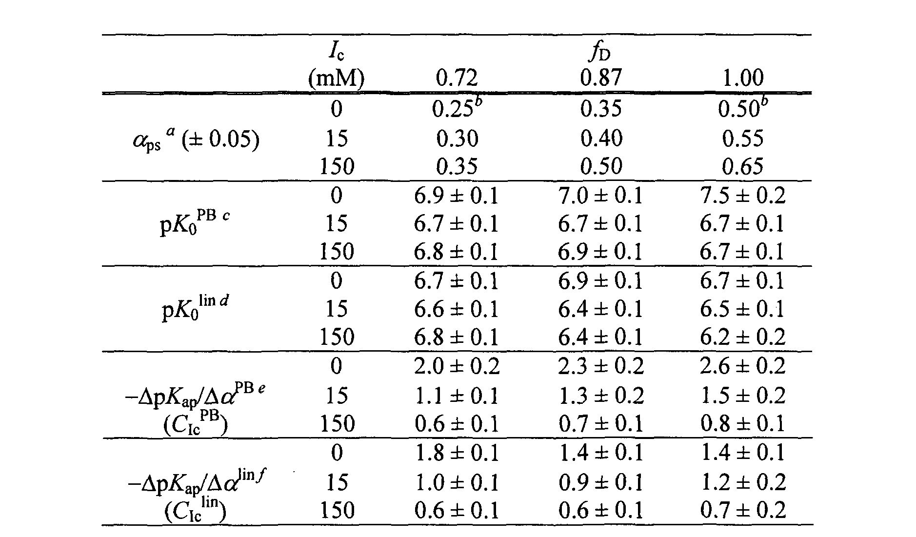Figure imgf000019_0013