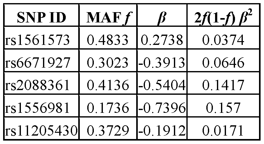 Figure imgf000084_0001