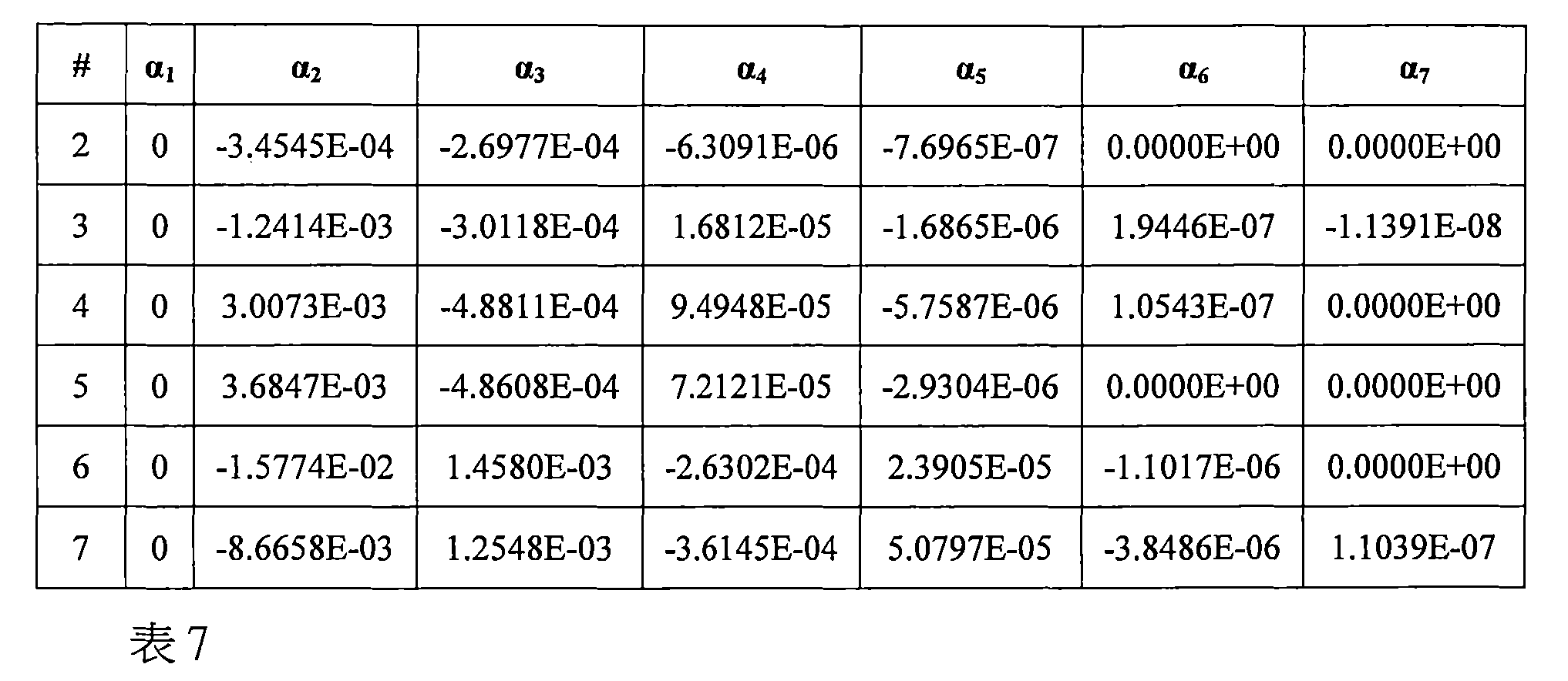 Figure 107147779-A0101-12-0031-50