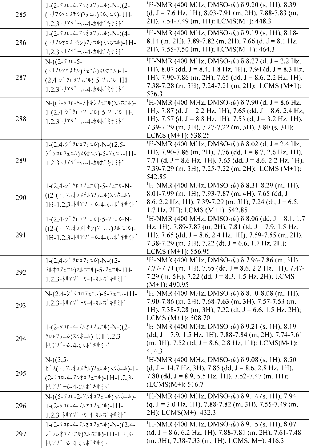 Figure 2025503242000084