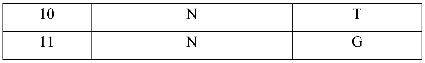 Figure PCTCN2022108173-appb-000004