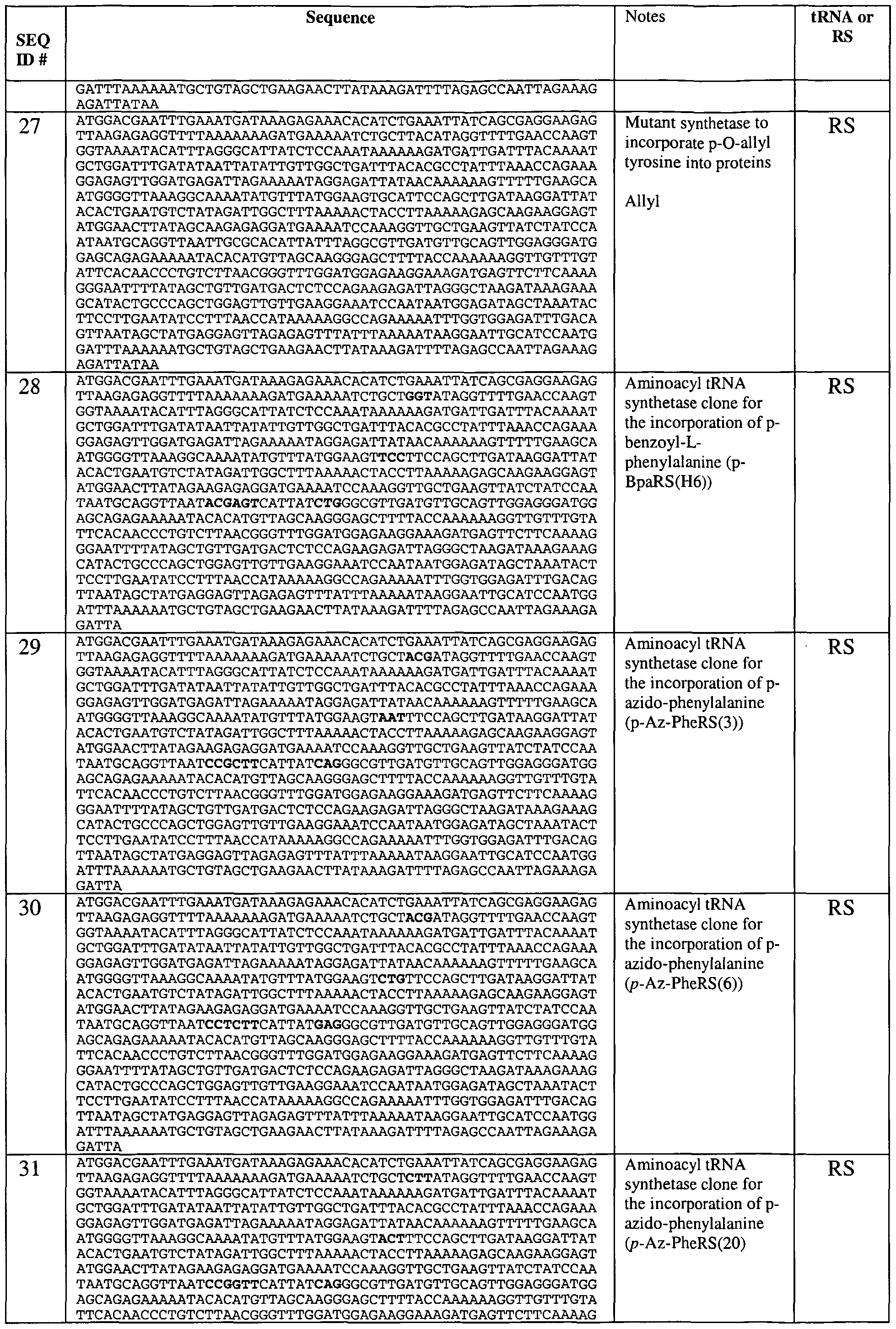 Figure imgf000120_0001