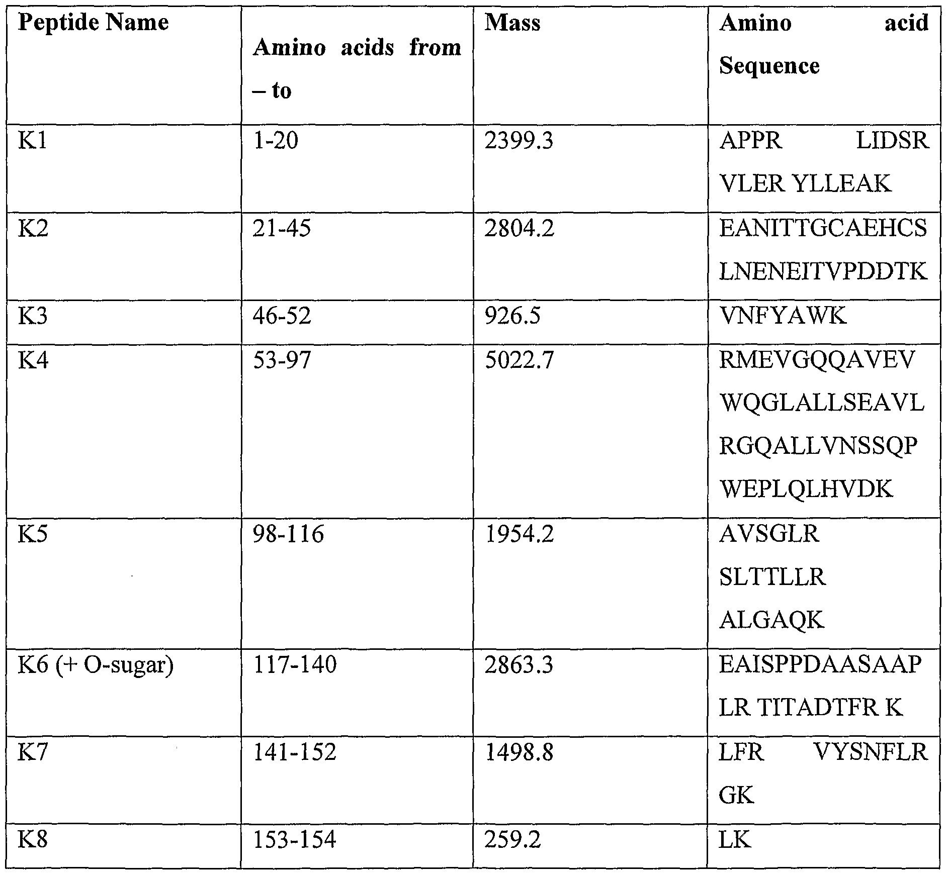 Figure imgf000044_0001