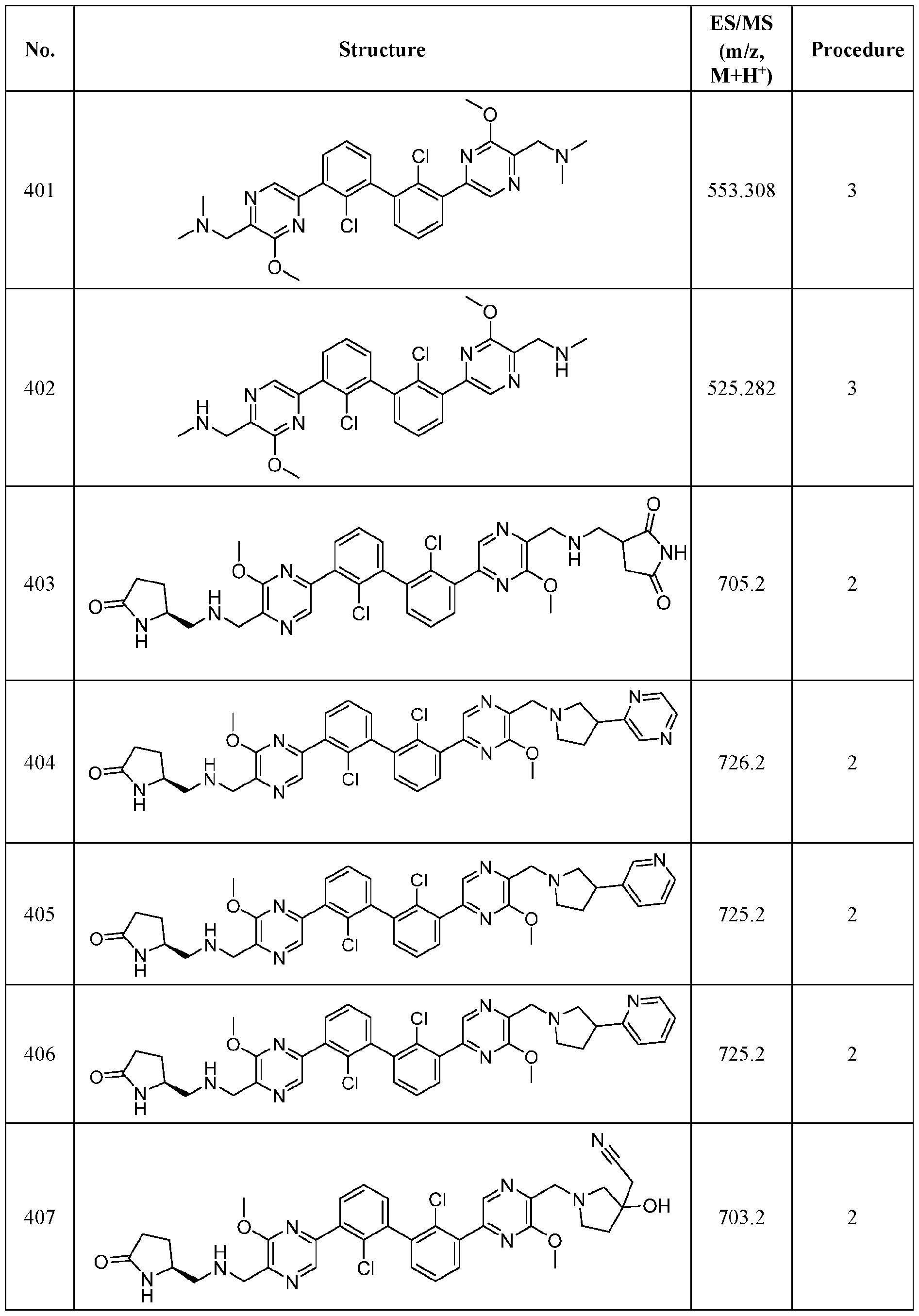 Figure imgf000240_0001