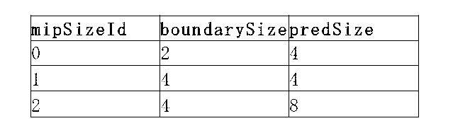 Figure 0007455869000358