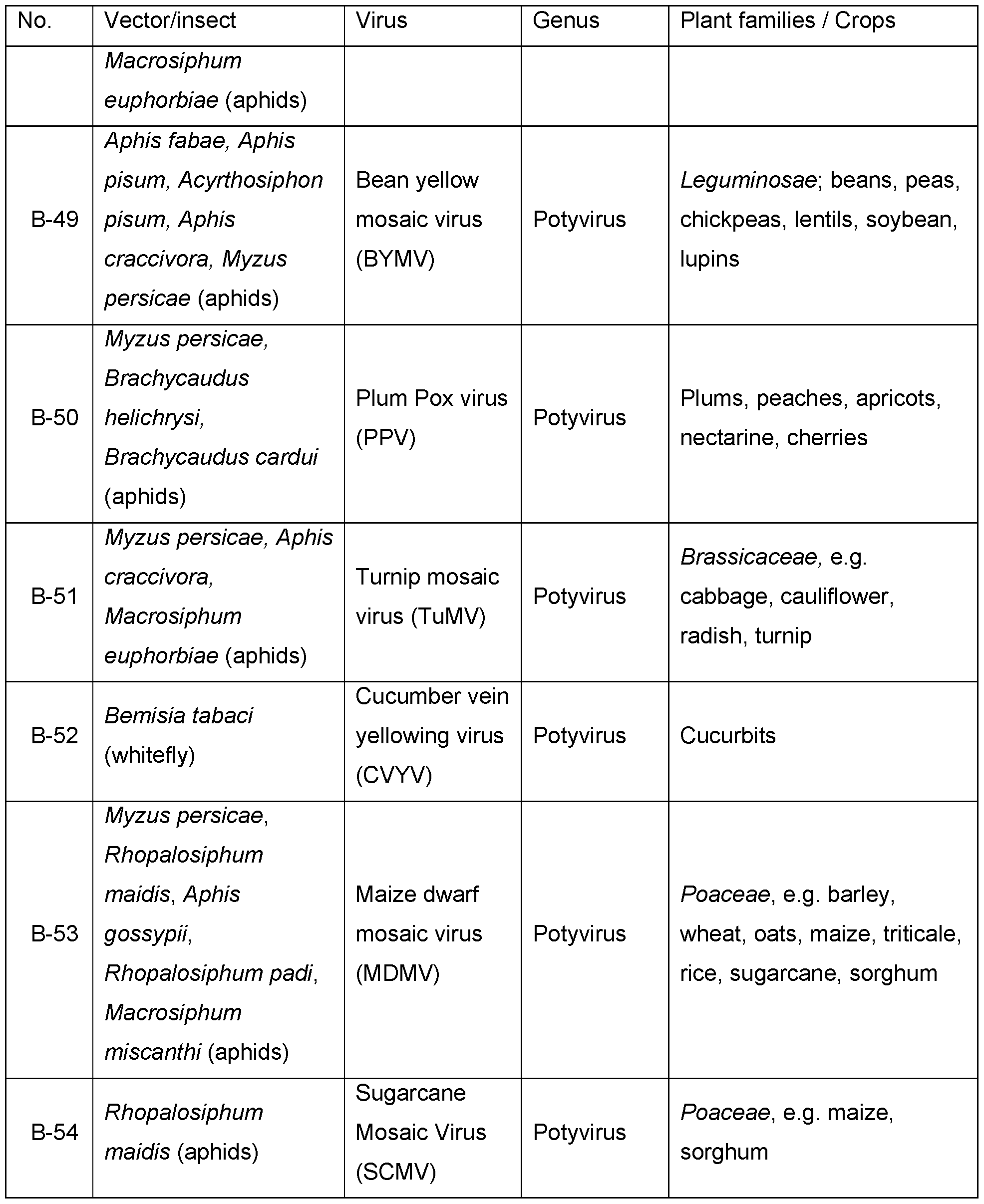 Figure imgf000030_0001