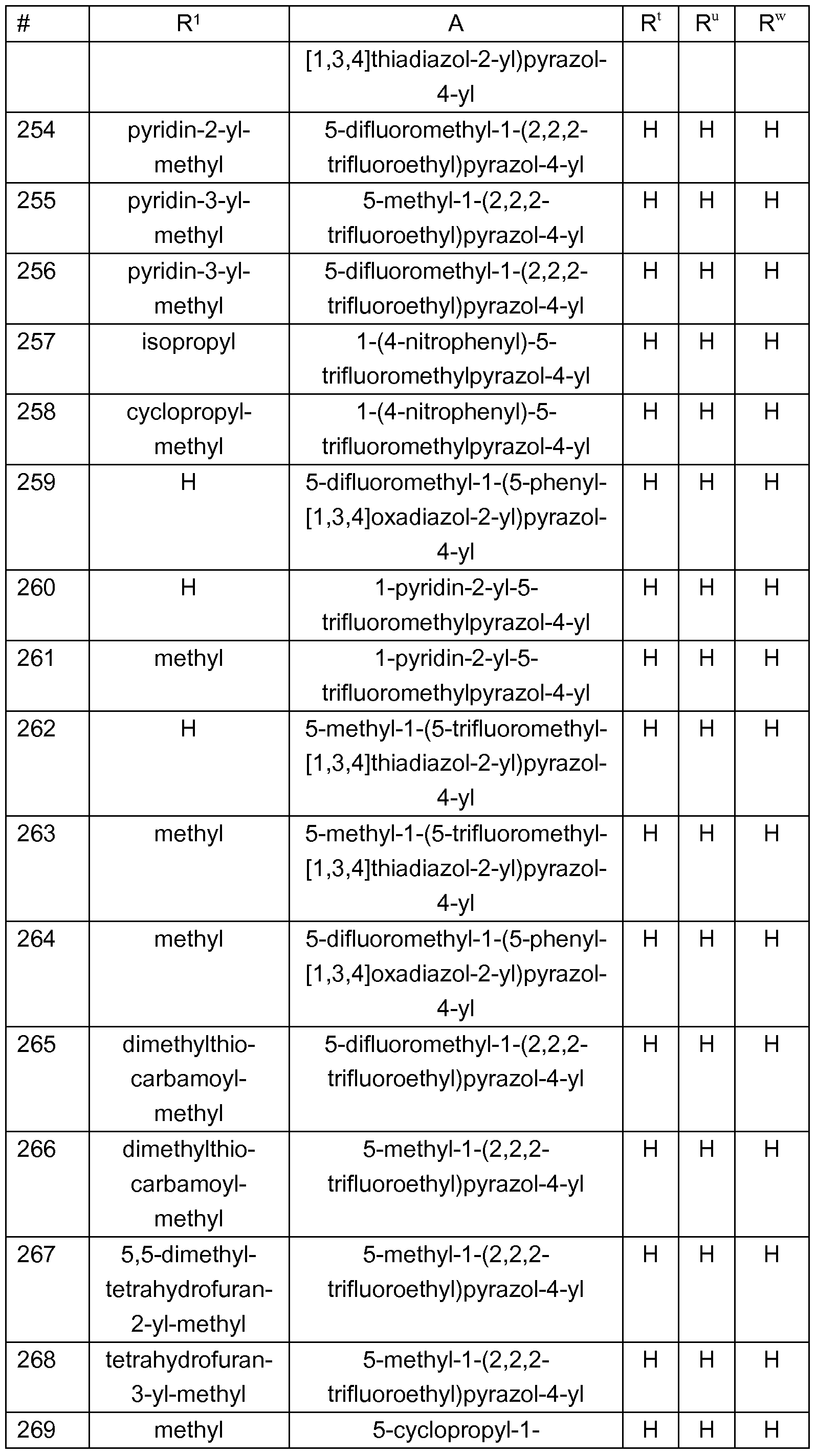 Figure imgf000188_0001