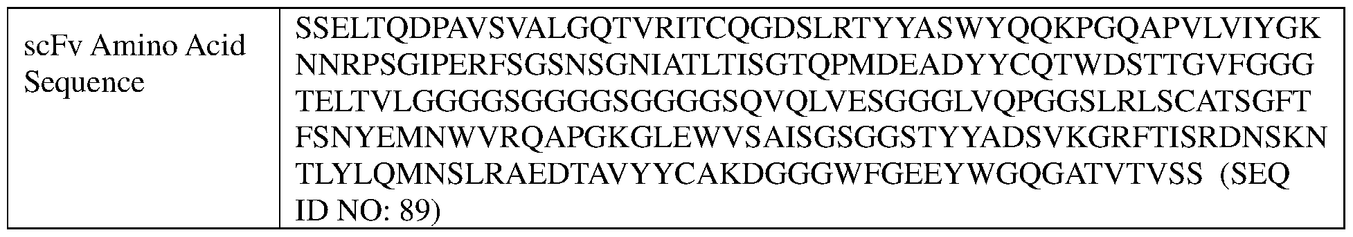 Figure imgf000029_0001