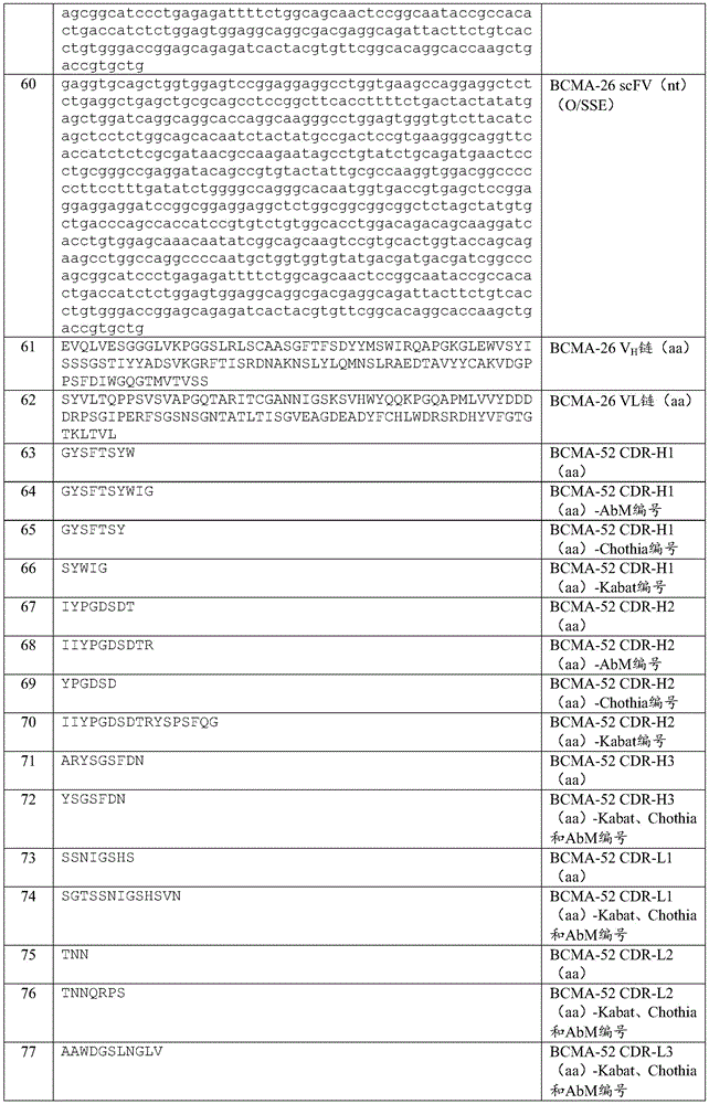 Figure BDA0003980595070001591