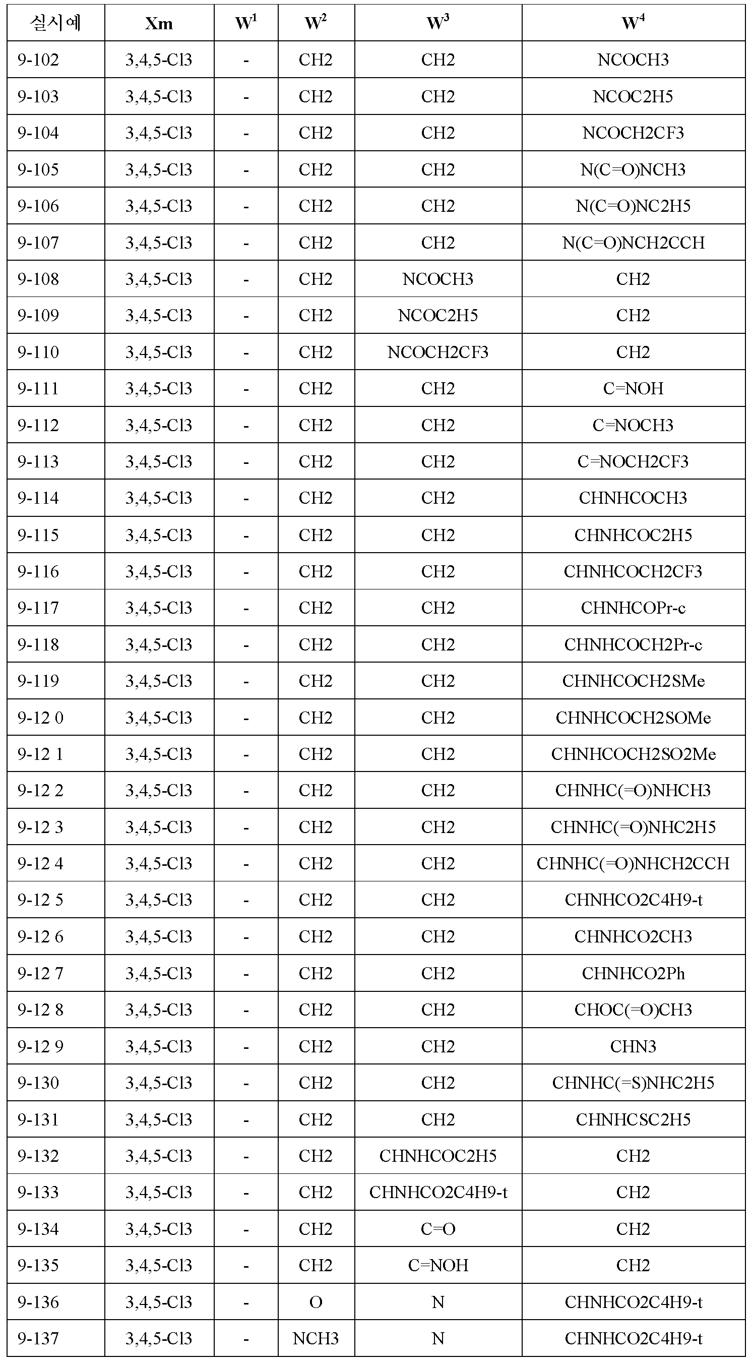 Figure 112010063141505-pct00278