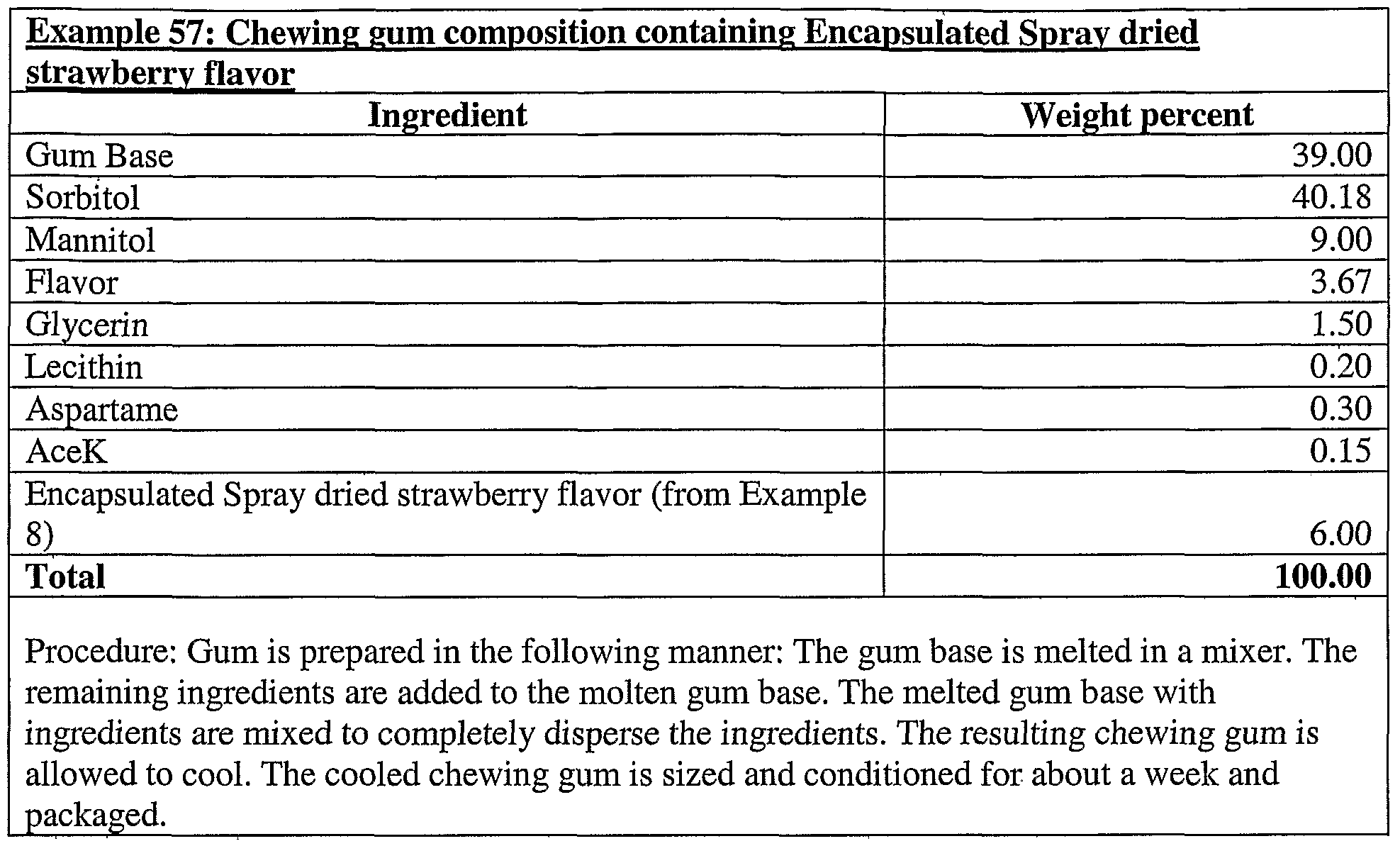 Figure imgf000128_0001
