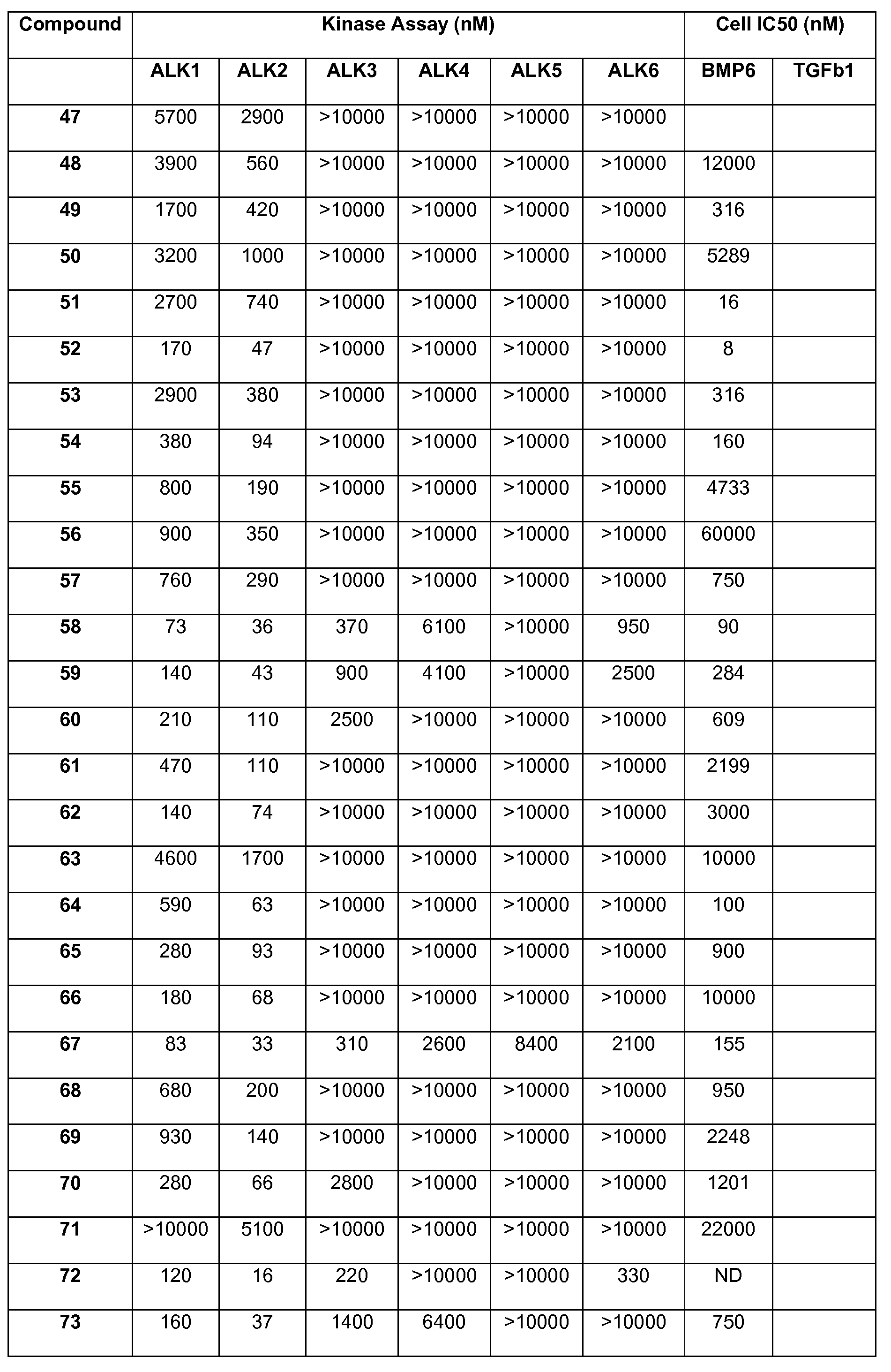 Figure imgf000278_0001
