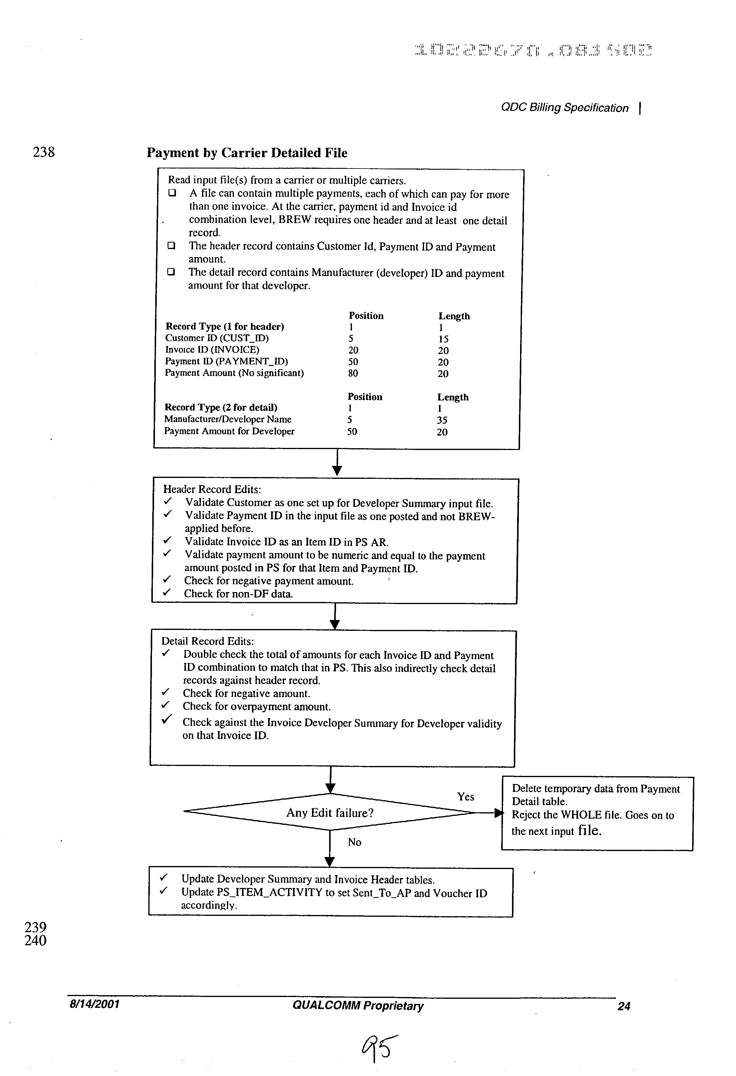 Figure US20030078886A1-20030424-P00091