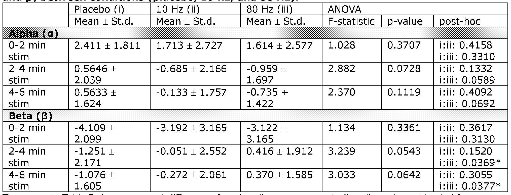 Figure imgf000036_0001
