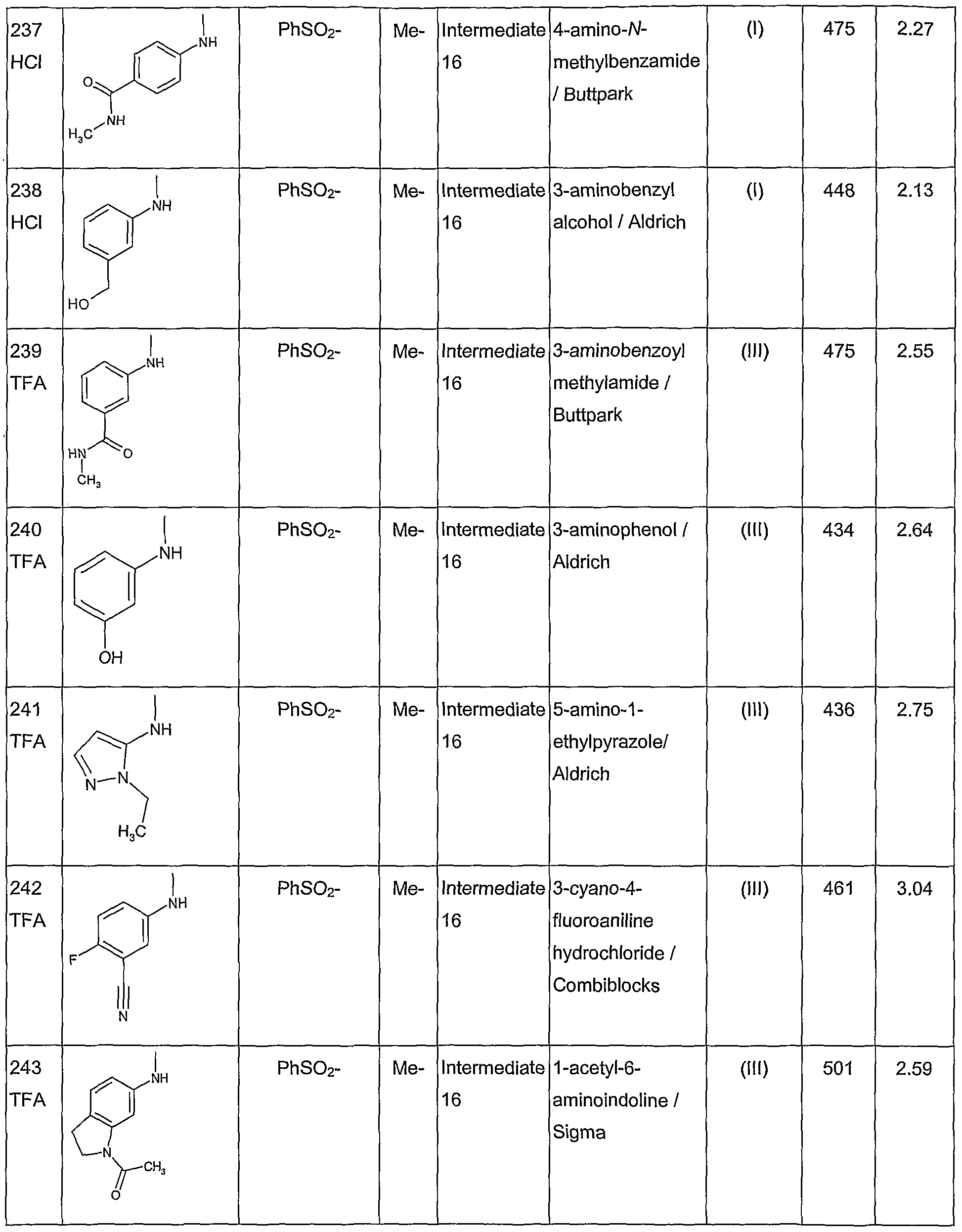 Figure imgf000126_0001