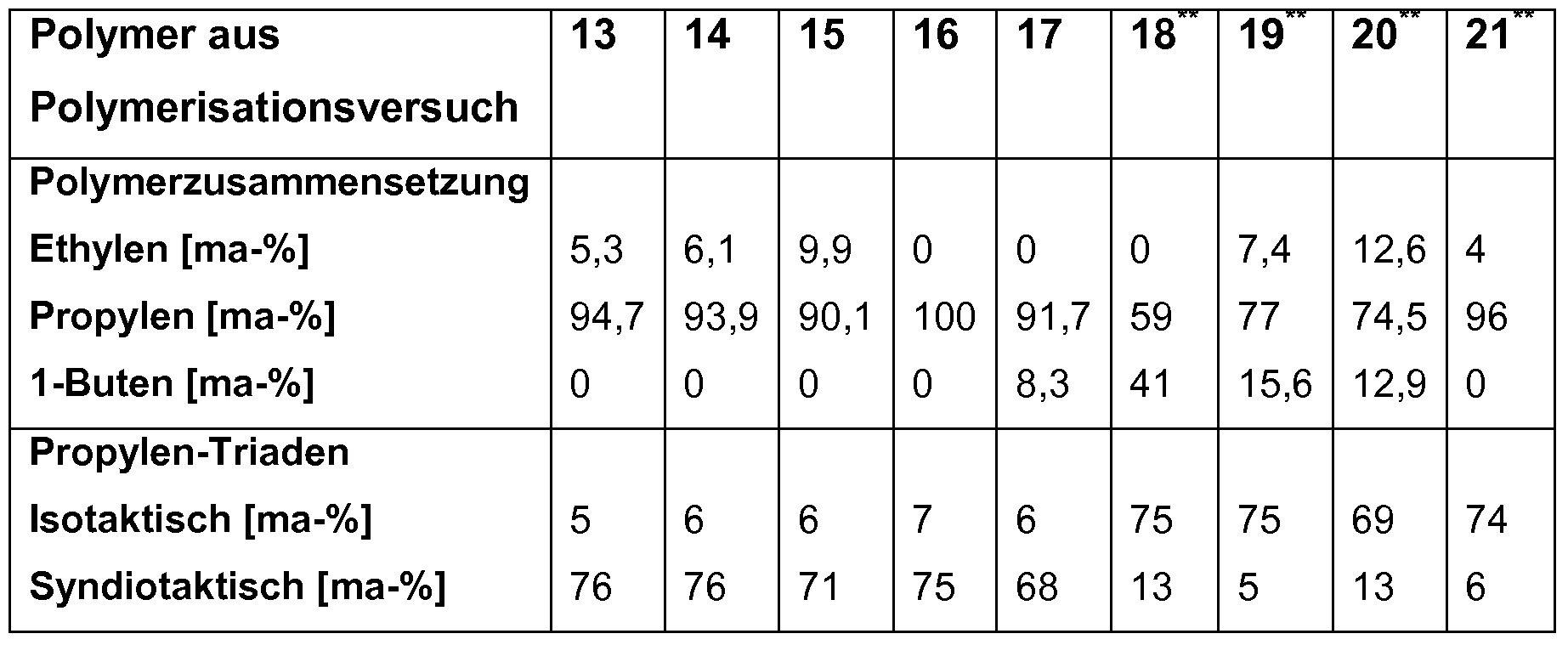 Figure imgf000069_0002