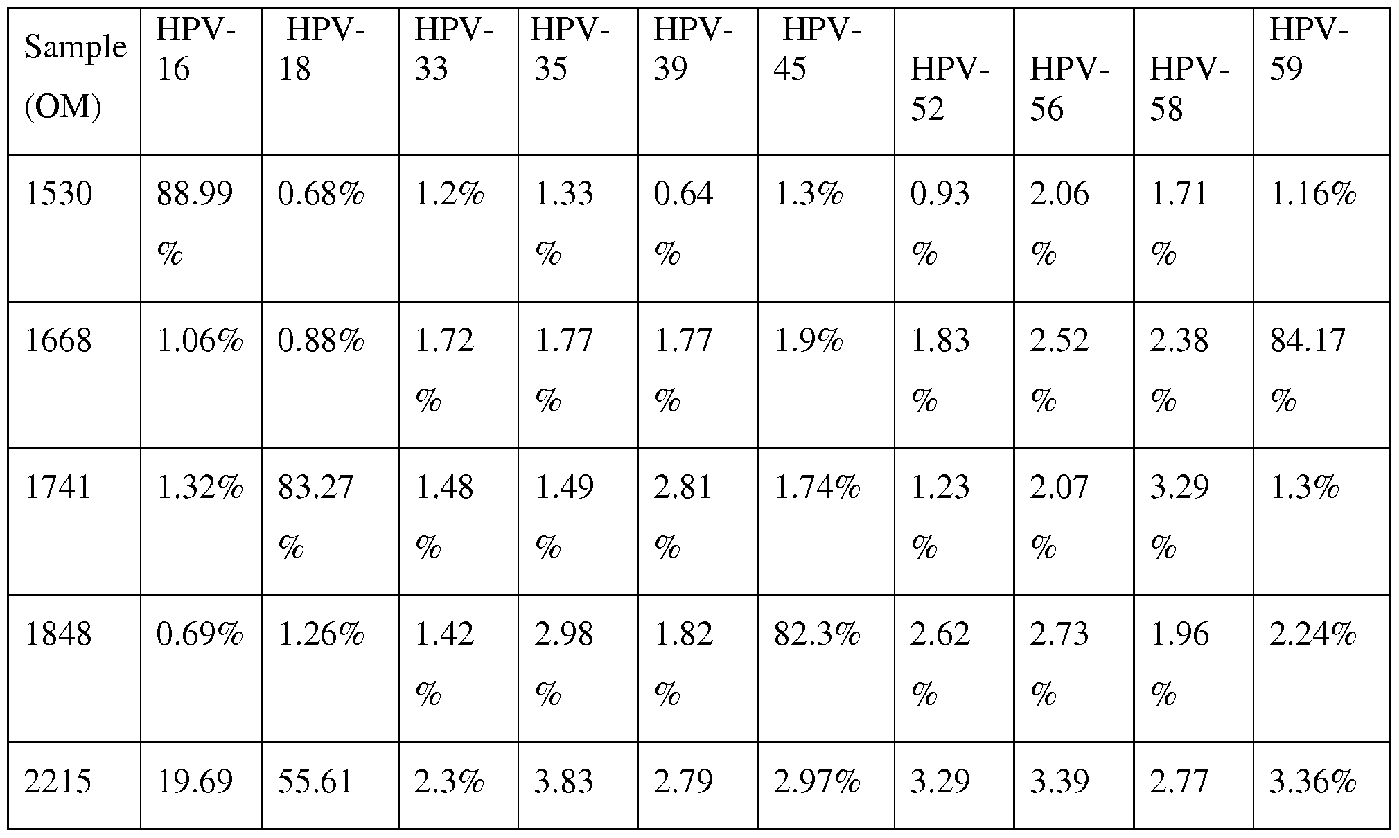 Figure imgf000038_0001