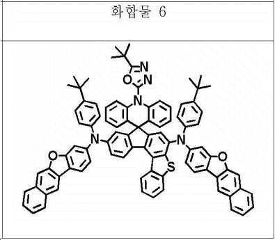 Figure 112018069794110-pat00113