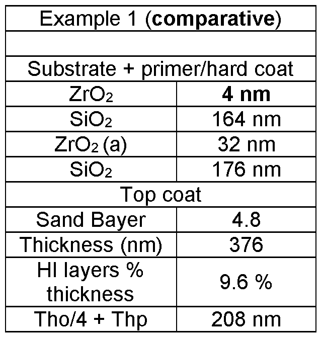 Figure imgf000020_0003