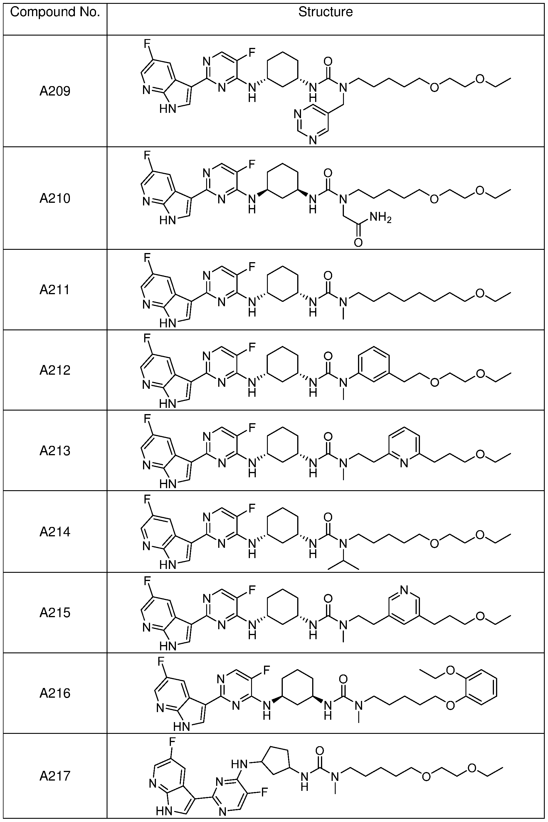 Figure imgf000050_0001