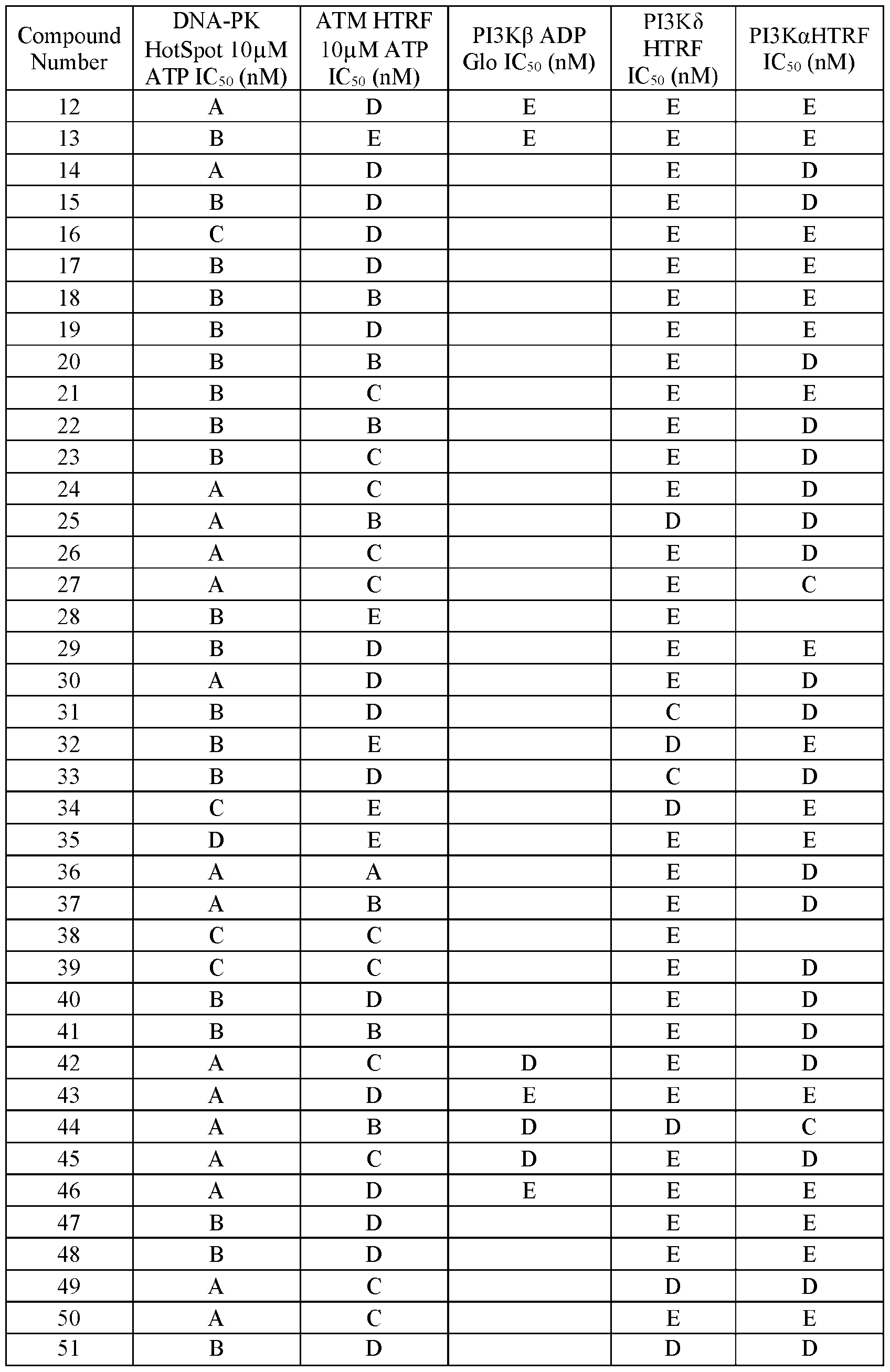 Figure imgf000156_0001