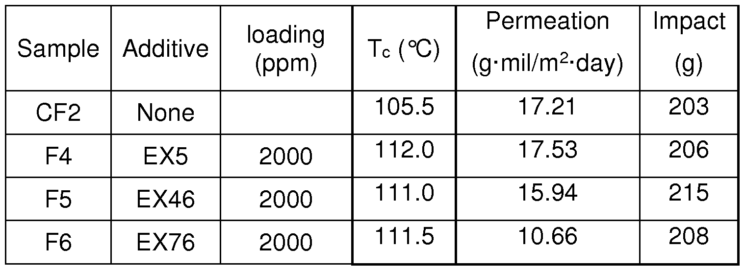 Figure imgf000107_0001