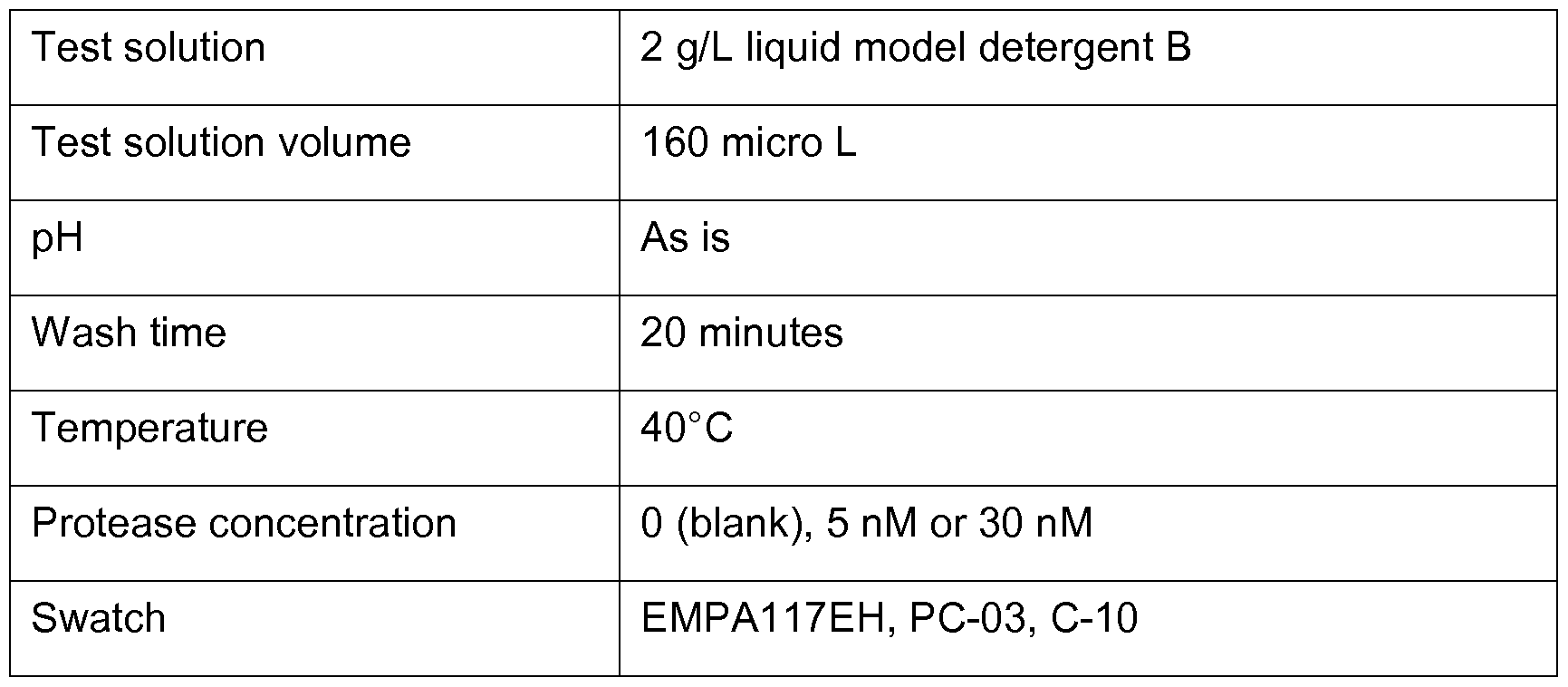 Figure imgf000091_0001
