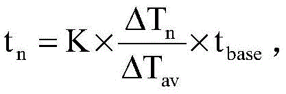 Figure FDA0001940038740000021