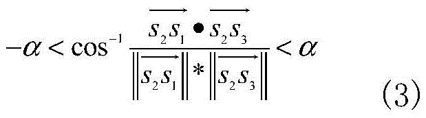 Figure GDA0002428012240000033