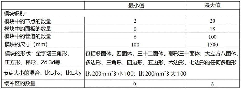 Figure BDA0001949885900000182
