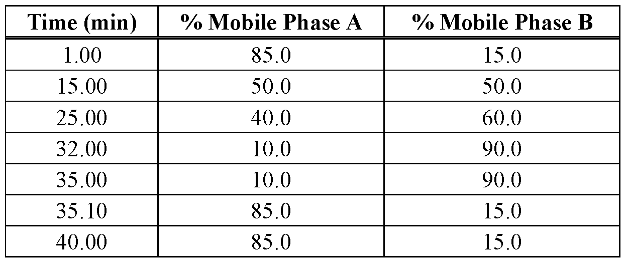 Figure imgf000067_0001